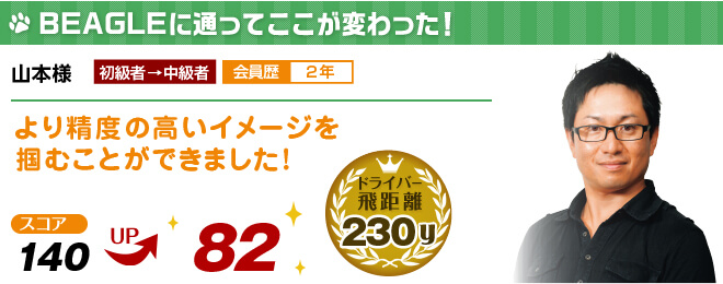 BEAGLEに通っている方の成果