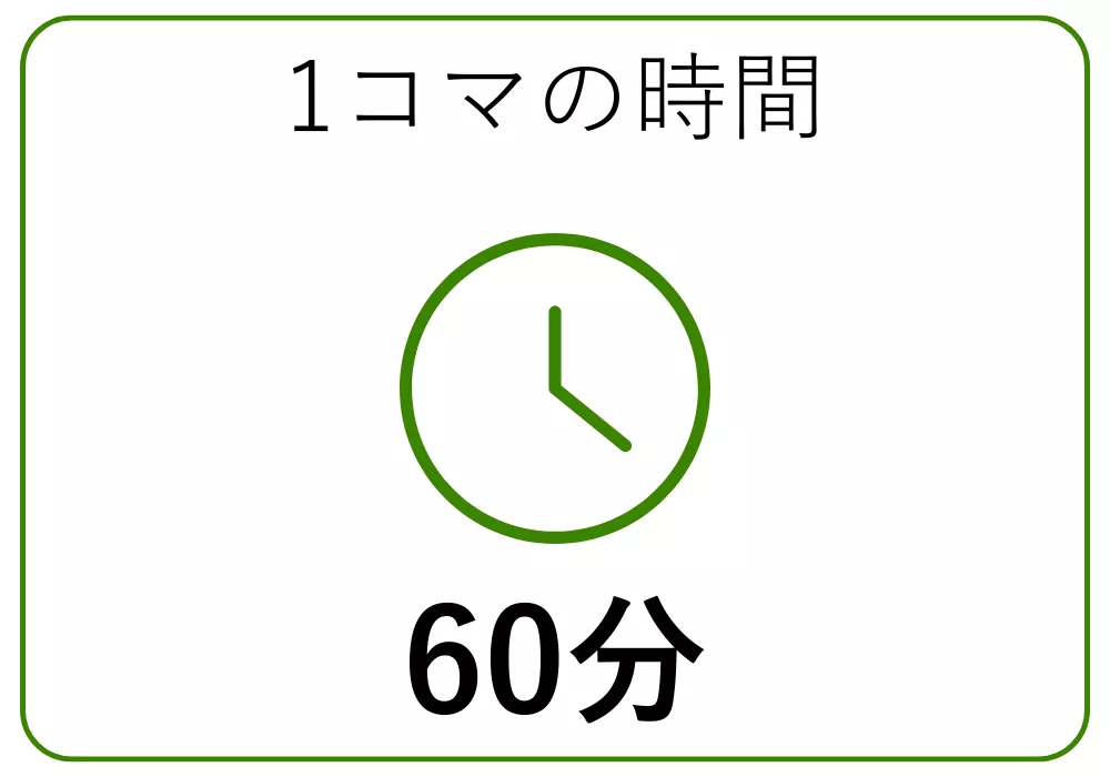60分